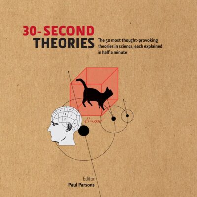 30-second theories