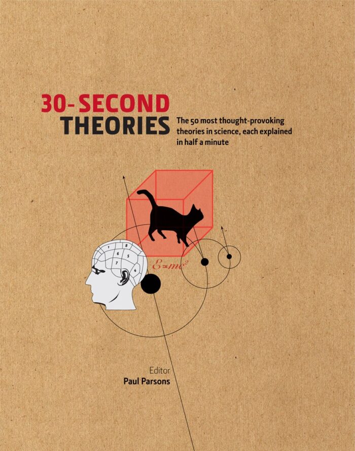 30-second theories